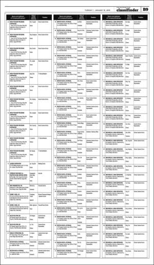 philippinestar_b-20180116_000_00_00_009.pdf