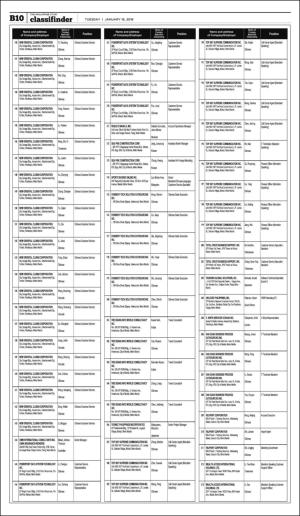 philippinestar_b-20180116_000_00_00_010.pdf