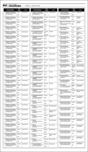 philippinestar_b-20180118_000_00_00_010.pdf