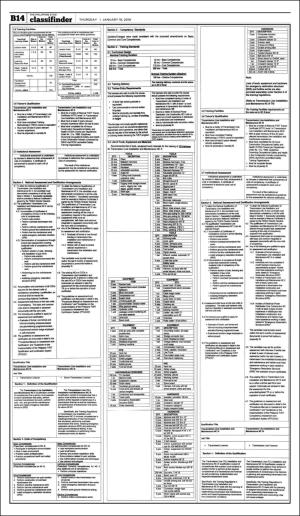 philippinestar_b-20180118_000_00_00_014.pdf