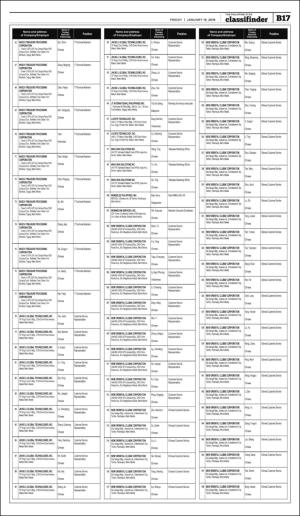 philippinestar_b-20180119_000_00_00_017.pdf
