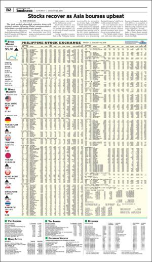 philippinestar_b-20180120_000_00_00_002.pdf