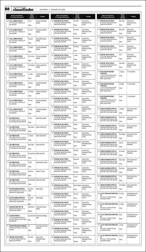 philippinestar_b-20180120_000_00_00_008.pdf