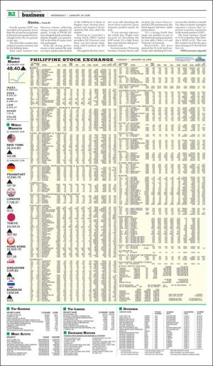 philippinestar_b-20180124_000_00_00_002.pdf