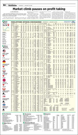 philippinestar_b-20180125_000_00_00_002.pdf