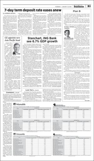 philippinestar_b-20180125_000_00_00_003.pdf
