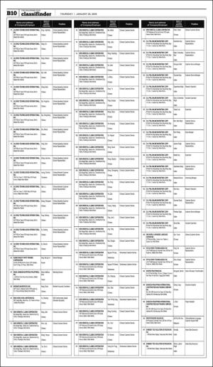 philippinestar_b-20180125_000_00_00_010.pdf