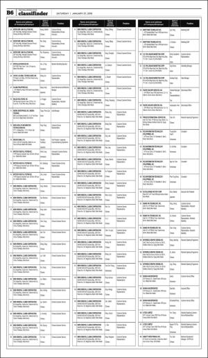 philippinestar_b-20180127_000_00_00_006.pdf