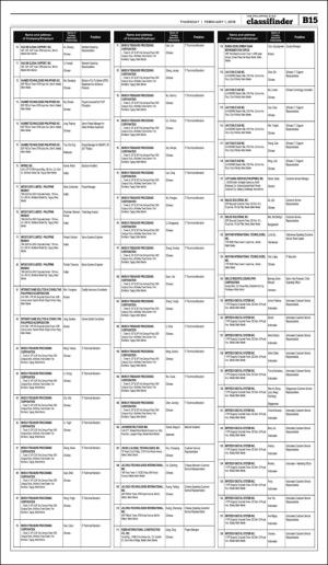 philippinestar_b-20180201_000_00_00_015.pdf