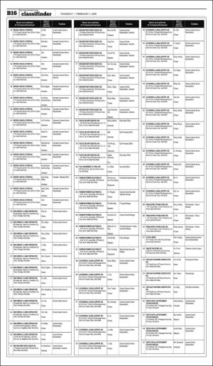 philippinestar_b-20180201_000_00_00_016.pdf