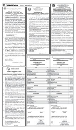 philippinestar_b-20180206_000_00_00_008.pdf