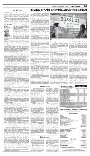 philippinestar_b-20180207_000_00_00_003.pdf