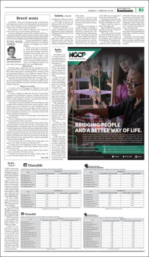 philippinestar_b-20180208_000_00_00_003.pdf