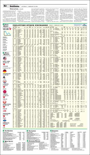 philippinestar_b-20180210_000_00_00_002.pdf
