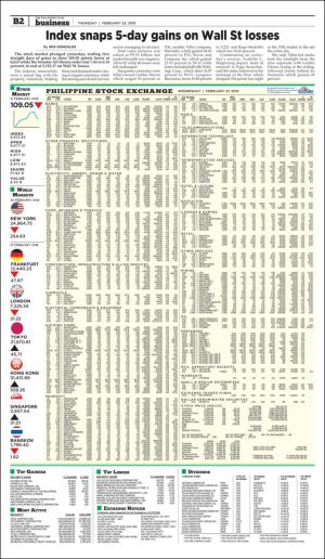 philippinestar_b-20180222_000_00_00_002.pdf