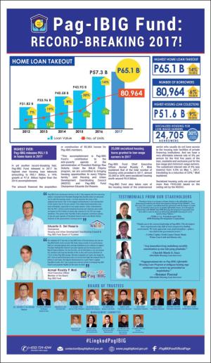philippinestar_b-20180225_000_00_00_003.pdf