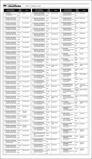 philippinestar_b-20180227_000_00_00_008.pdf