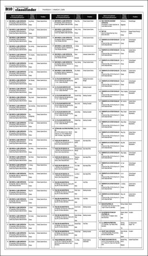 philippinestar_b-20180301_000_00_00_010.pdf