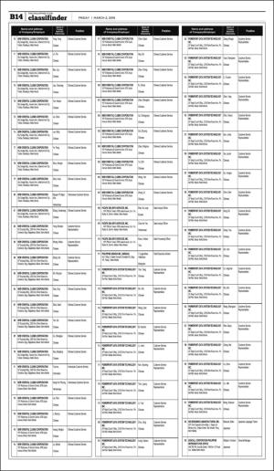 philippinestar_b-20180302_000_00_00_014.pdf