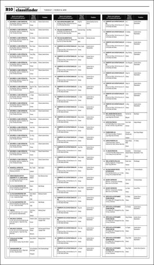 philippinestar_b-20180306_000_00_00_010.pdf