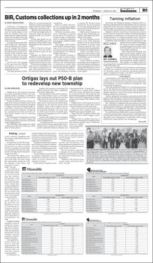 philippinestar_b-20180315_000_00_00_005.pdf