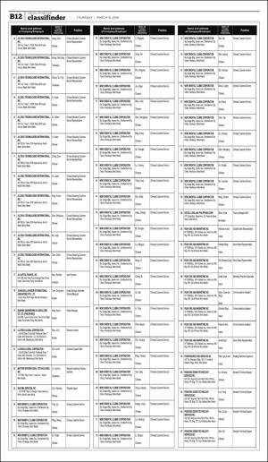 philippinestar_b-20180315_000_00_00_012.pdf