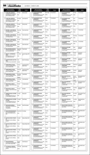 philippinestar_b-20180317_000_00_00_008.pdf