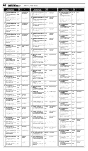 philippinestar_b-20180320_000_00_00_008.pdf