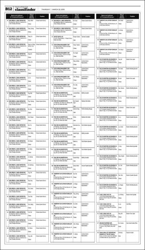 philippinestar_b-20180322_000_00_00_012.pdf