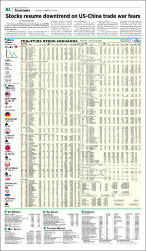 philippinestar_b-20180327_000_00_00_002.pdf