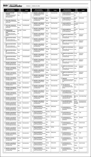 philippinestar_b-20180327_000_00_00_010.pdf