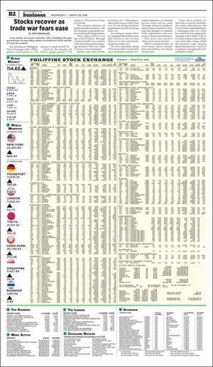 philippinestar_b-20180328_000_00_00_002.pdf