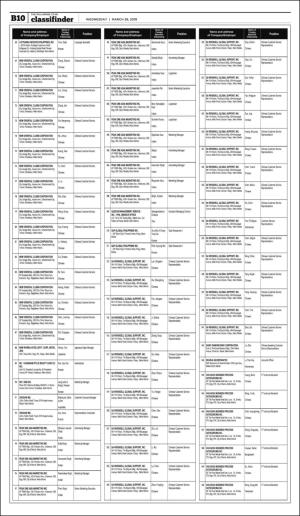 philippinestar_b-20180328_000_00_00_010.pdf
