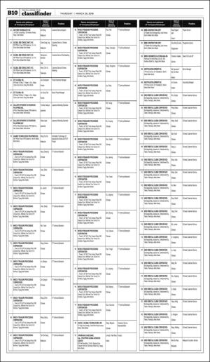 philippinestar_b-20180329_000_00_00_010.pdf