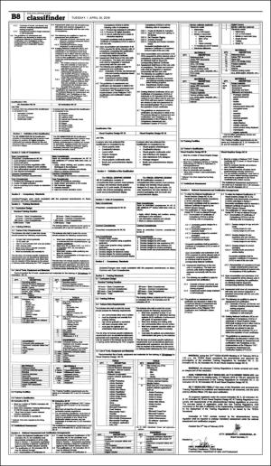 philippinestar_b-20180410_000_00_00_008.pdf