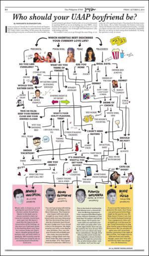 philippinestar_d-20141003_000_00_00_002.pdf