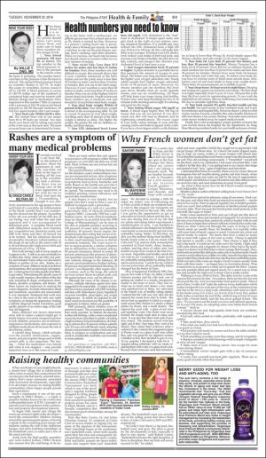 philippinestar_d-20161122_000_00_00_003.pdf