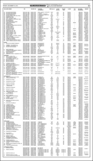 philippinestar_e-20131216_000_00_00_003.pdf