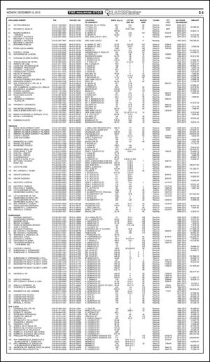philippinestar_e-20131216_000_00_00_005.pdf