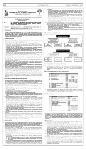 philippinestar_e-20131217_000_00_00_002.pdf