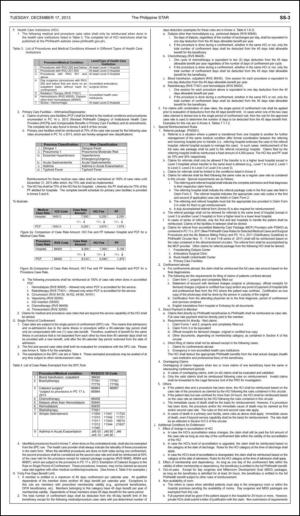 philippinestar_e-20131217_000_00_00_003.pdf
