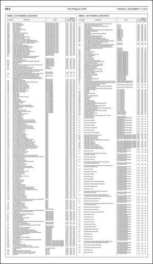 philippinestar_e-20131217_000_00_00_006.pdf