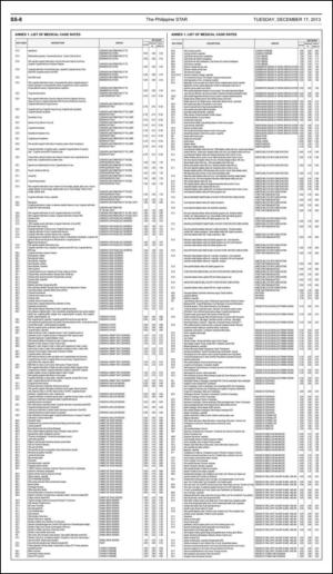 philippinestar_e-20131217_000_00_00_008.pdf