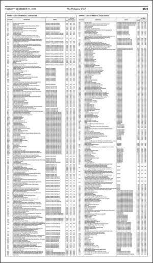 philippinestar_e-20131217_000_00_00_009.pdf