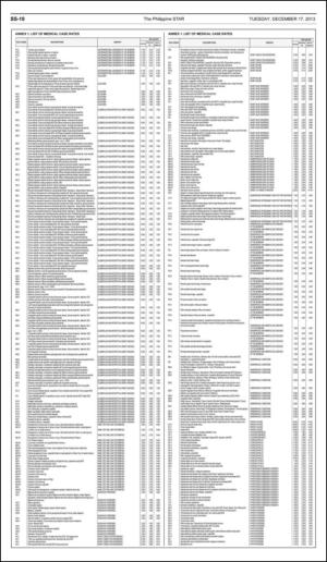 philippinestar_e-20131217_000_00_00_010.pdf