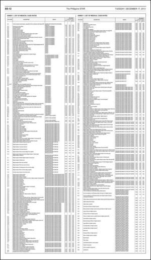 philippinestar_e-20131217_000_00_00_012.pdf