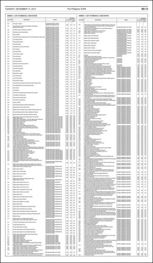 philippinestar_e-20131217_000_00_00_013.pdf