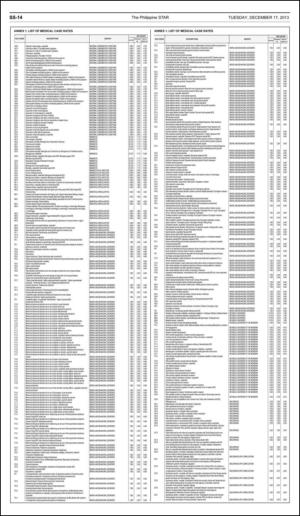 philippinestar_e-20131217_000_00_00_014.pdf