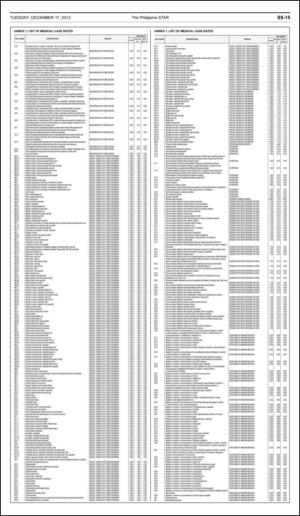 philippinestar_e-20131217_000_00_00_015.pdf