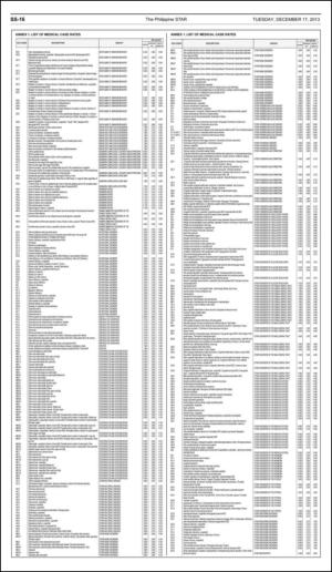 philippinestar_e-20131217_000_00_00_016.pdf